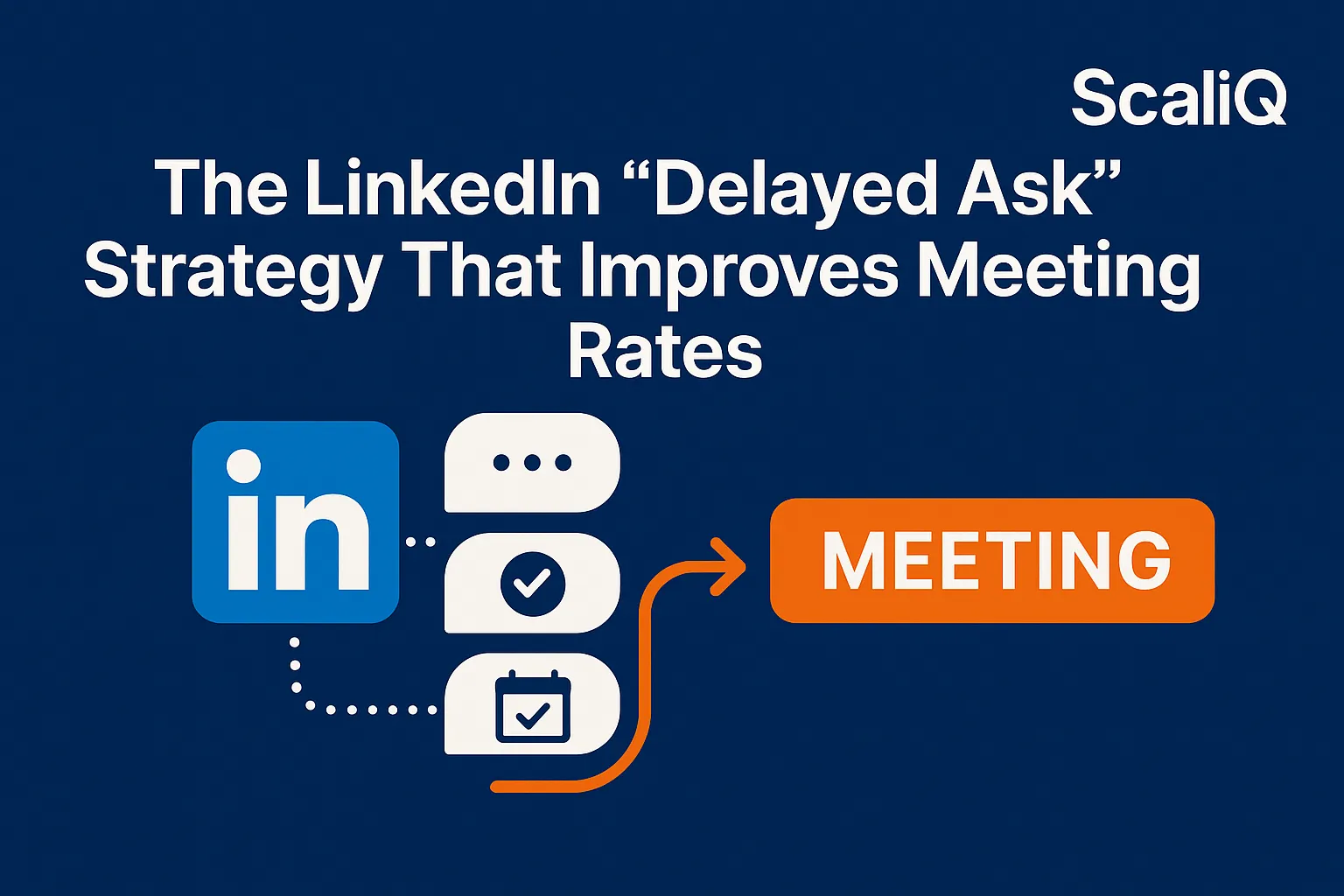 LinkedIn message thread with trust signals and a calendar invite, showing a delayed ask leading to a booked meeting