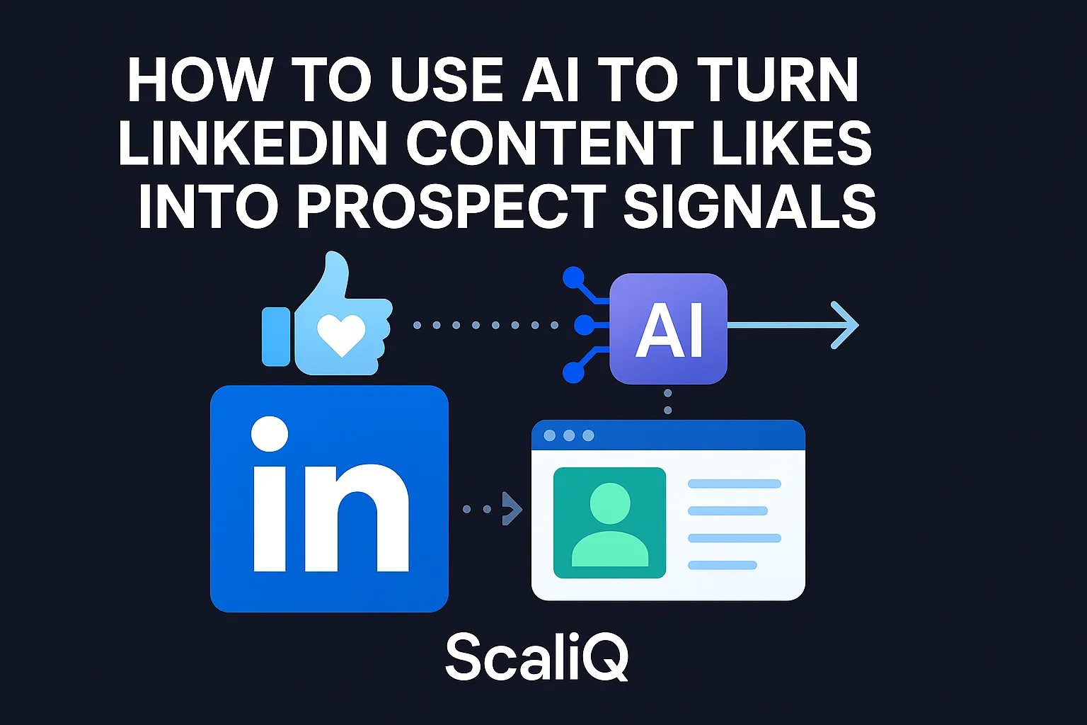 AI analyzing LinkedIn post likes into ranked prospect signals for smarter outreach